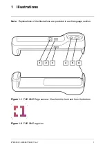 Preview for 2 page of FLIR ONE Edge Series Getting Started