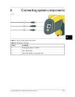 Preview for 29 page of FLIR ThermaCAM B2 User Manual