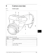 Preview for 83 page of FLIR ThermaCAM B2 User Manual