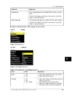 Preview for 99 page of FLIR ThermaCAM B2 User Manual