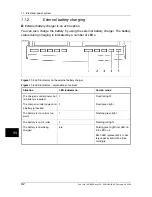 Preview for 106 page of FLIR ThermaCAM B2 User Manual