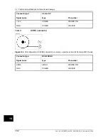 Preview for 116 page of FLIR ThermaCAM B2 User Manual