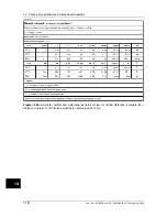 Preview for 132 page of FLIR ThermaCAM B2 User Manual