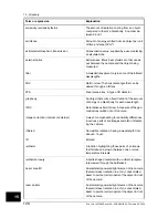 Preview for 142 page of FLIR ThermaCAM B2 User Manual