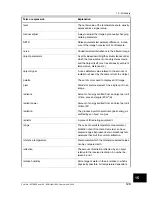 Preview for 143 page of FLIR ThermaCAM B2 User Manual