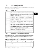 Preview for 165 page of FLIR ThermaCAM B2 User Manual