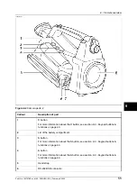 Preview for 69 page of FLIR ThermaCam P25 User Manual