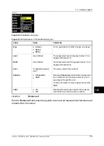 Preview for 87 page of FLIR ThermaCam P25 User Manual