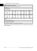 Preview for 124 page of FLIR ThermaCam P25 User Manual