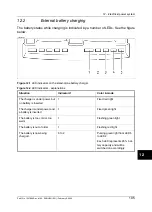 Preview for 121 page of FLIR ThermaCAM P45 User Manual