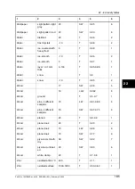 Preview for 201 page of FLIR ThermaCAM P45 User Manual