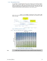 Preview for 34 page of FLIR X8400sc User Manual