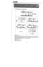 Preview for 14 page of Flo Fab GPA-IV Series Installation And Operation Manual