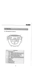 Preview for 19 page of Flo Fab GPA-IV Series Installation And Operation Manual