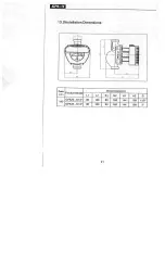 Preview for 22 page of Flo Fab GPA-IV Series Installation And Operation Manual