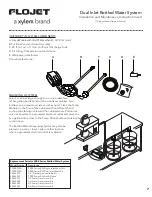 Preview for 7 page of FLOJET 21000738A Manual