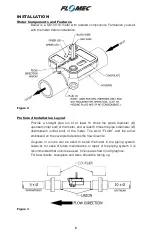 Preview for 8 page of Flomec QS100-10 Product Owners Manual