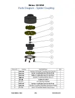 Preview for 23 page of floorex Meteor 250 MkII Operator'S Manual