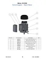 Preview for 24 page of floorex Meteor 250 MkII Operator'S Manual