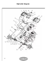 Preview for 13 page of FLORABEST FGH 700/9 series Operation And Safety Notes