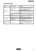 Preview for 43 page of FLORABEST FMH 2400 A1 Original Operation Manual