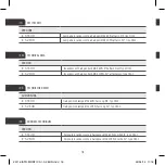 Preview for 18 page of FLOS IC S1-S2 EUR Manual