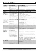 Preview for 24 page of Flotec FP4105 Owner'S Manual