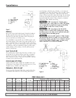 Preview for 4 page of Flotec FP5500 Series Owner'S Manual