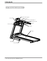 Preview for 8 page of Flow Fitness RUNNER DTM3500I Manual