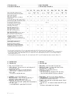 Preview for 4 page of flowair ELIS B-E-100 Technical Documentation Operation Manual