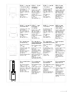 Preview for 9 page of flowair ELIS B-E-100 Technical Documentation Operation Manual