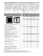 Preview for 3 page of flowair LEO AGRO Operation Manual