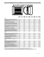 Preview for 4 page of flowair LEO INOX 25 Operation Manual