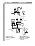 Preview for 13 page of flowair LEO INOX 25 Operation Manual