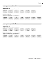 Preview for 11 page of FLOWFITNESS PERFORM X2i User Manual