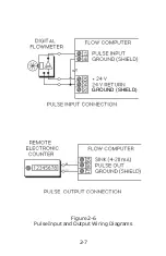 Preview for 15 page of Flowmetrics 922-MFC Installation And Operating Instructions Manual