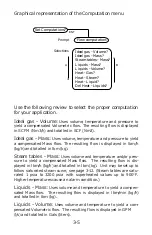 Preview for 20 page of Flowmetrics 922-MFC Installation And Operating Instructions Manual