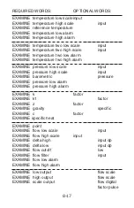 Preview for 90 page of Flowmetrics 922-MFC Installation And Operating Instructions Manual