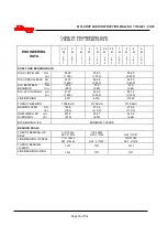 Preview for 16 page of Flowserve 10M234 User Instructions