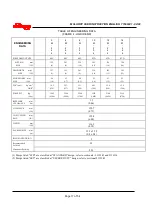 Preview for 17 page of Flowserve 10M234 User Instructions