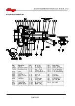 Preview for 52 page of Flowserve 10M234 User Instructions