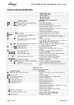 Preview for 25 page of Flowserve Centrifugal Pump M-TN User Instructions