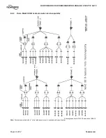 Preview for 46 page of Flowserve Durco Mark 3 Installation, Operation & Maintenance Manual