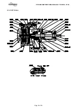 Preview for 30 page of Flowserve Flowserve 71576286 User Instructions