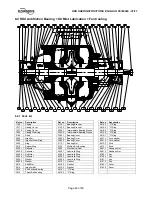 Preview for 49 page of Flowserve HDX Series User Instructions