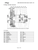 Preview for 41 page of Flowserve HPXM Installation Operation & Maintenance