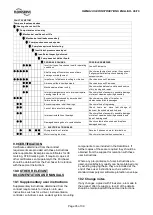 Preview for 35 page of Flowserve IDP HWMA2 User Instructions