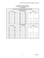 Preview for 16 page of Flowserve IJ Installation Operation & Maintenance