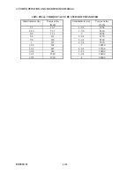 Preview for 19 page of Flowserve IJ Installation Operation & Maintenance