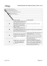 Preview for 47 page of Flowserve PolyChem GRP 1J1.5x1G-6 User Instructions